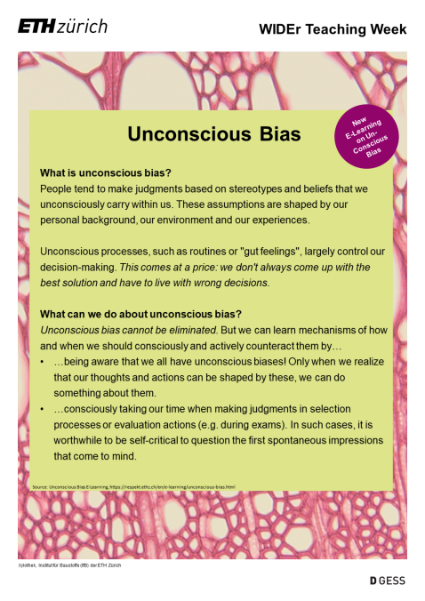 Enlarged view: Unconscious Bias