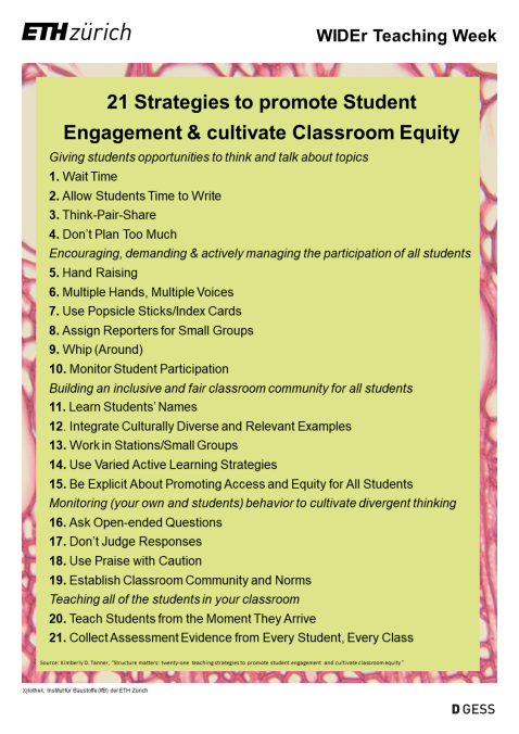 Enlarged view: 21 strategies to promote student engagement & cultivate classroom equity